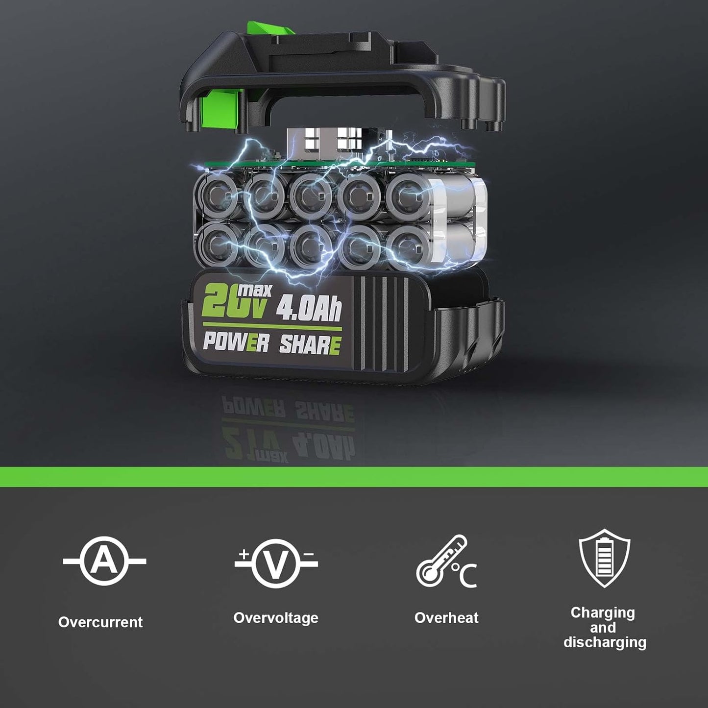 Cordless Leaf Blower 20V, Dual 4.0Ah Batteries, Lightweight 3-Speed Handheld Blower