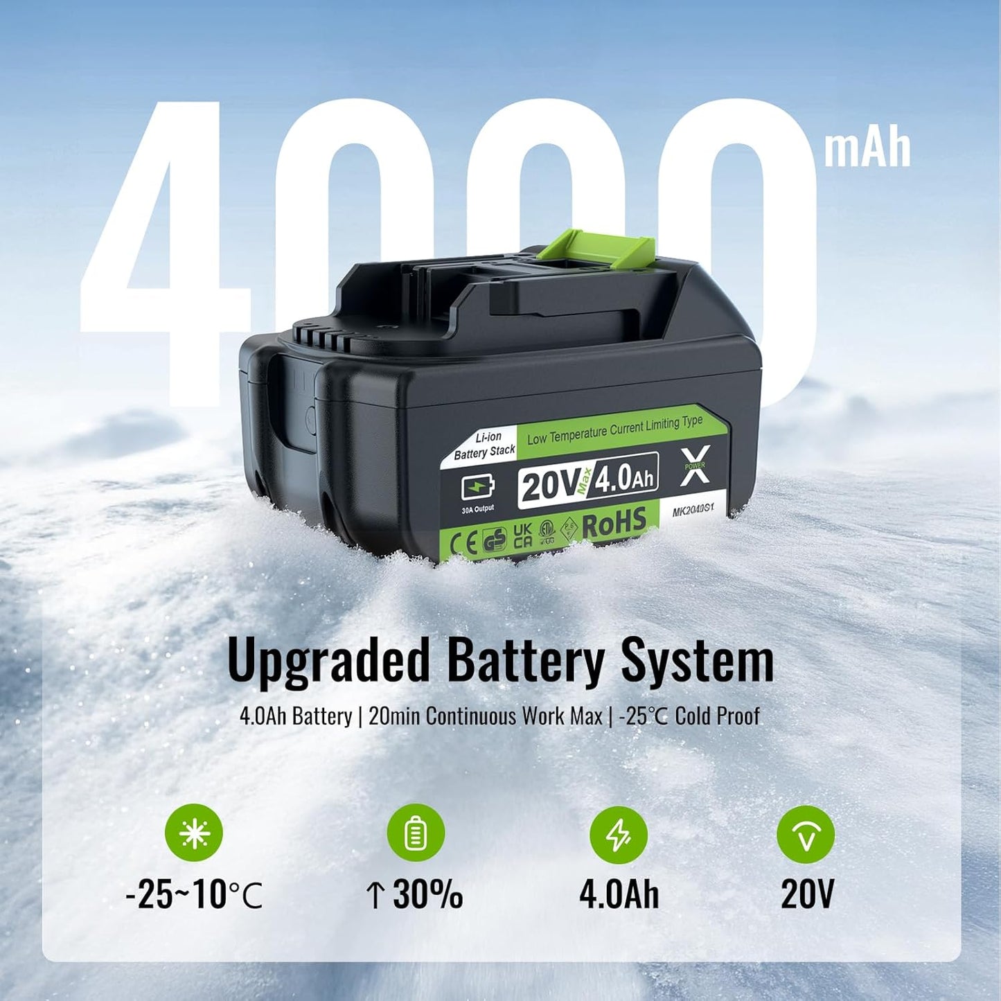 Cordless Electric Snow Shovel 13″, 20V 4.0Ah Battery, Lightweight Snow Blower