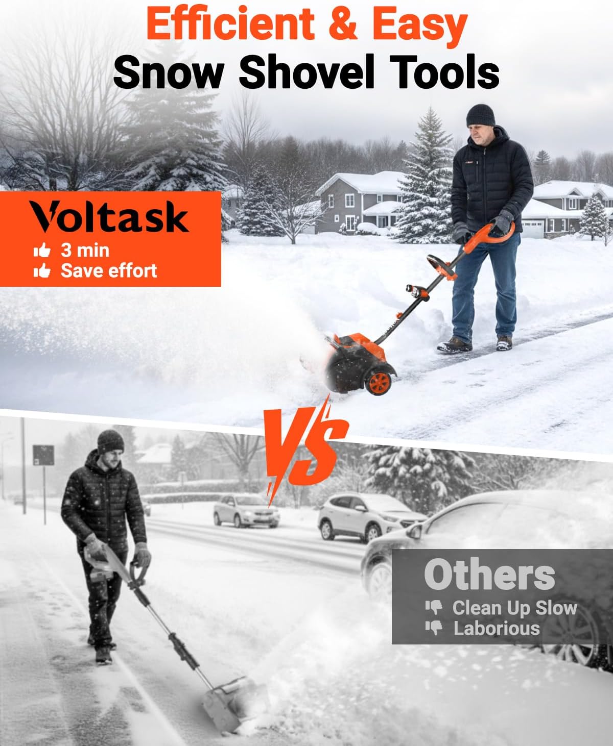 VOLTASK 48V Cordless Snow Shovel with Wheels, 16″ Brushless Snow Blower