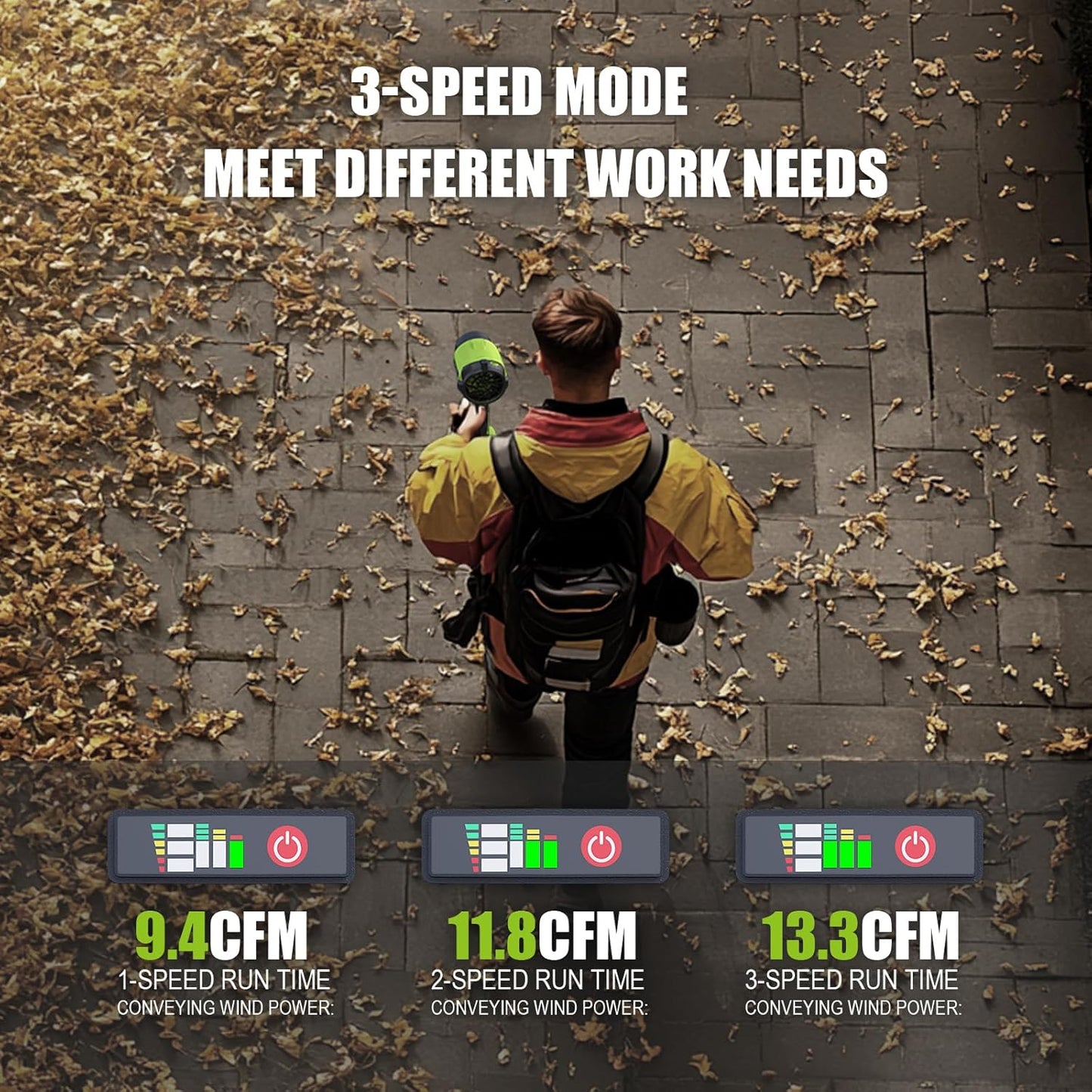 Cordless Leaf Blower 20V, Dual 4.0Ah Batteries, Lightweight 3-Speed Handheld Blower