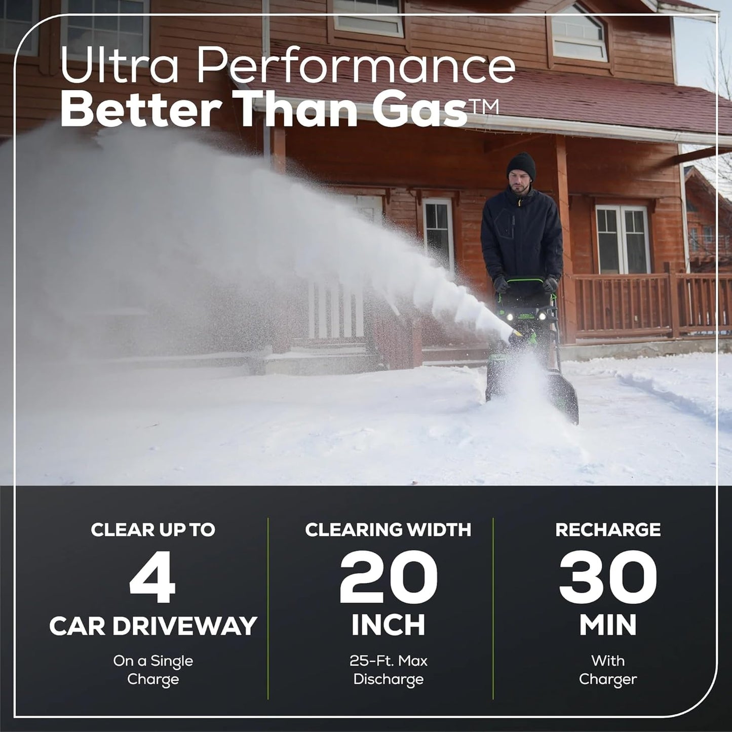 Greenworks PRO 80V 20″ Brushless Cordless Snow Blower with Battery & Charger